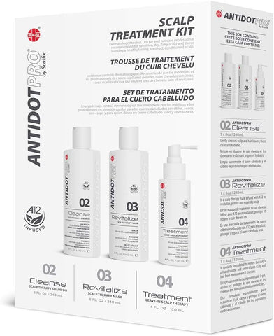 AntidotPro scalp treatment kit