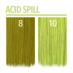 PulpRiot Acid Spill