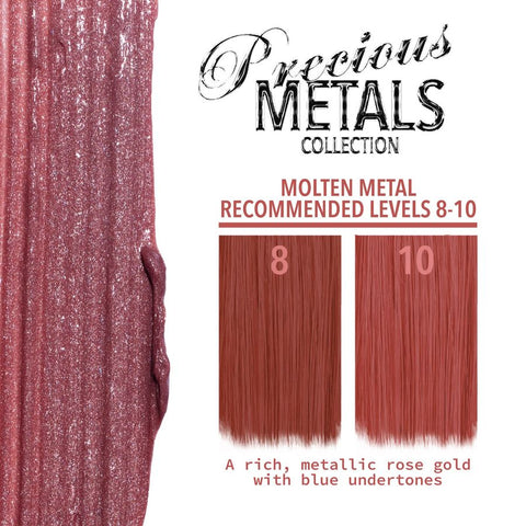 PulpRiot Molten Metal