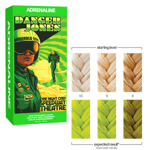 Danger Jones Adrenaline vert néon