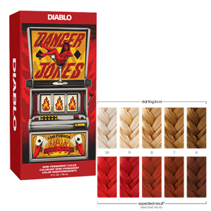 Danger Jones Diablo rouge