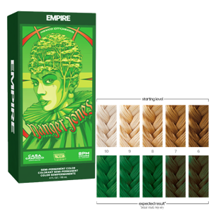 Danger Jones Empire vert