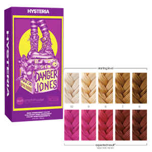 Danger Jones Hysteria Baie