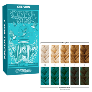 Danger Jones Oblivion sarcelle