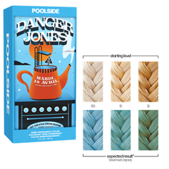 Danger Jones Poolside bleu claire